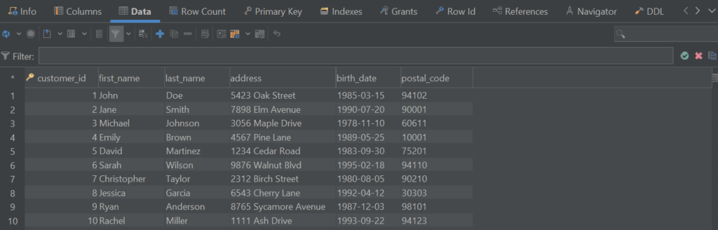 The “Data” view of DbVisualizer to explore the data stored in a table