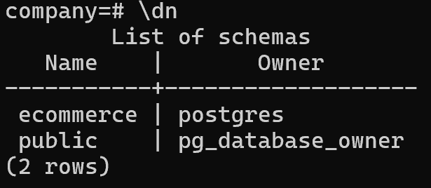 The list of PostgreSQL schema with basic info