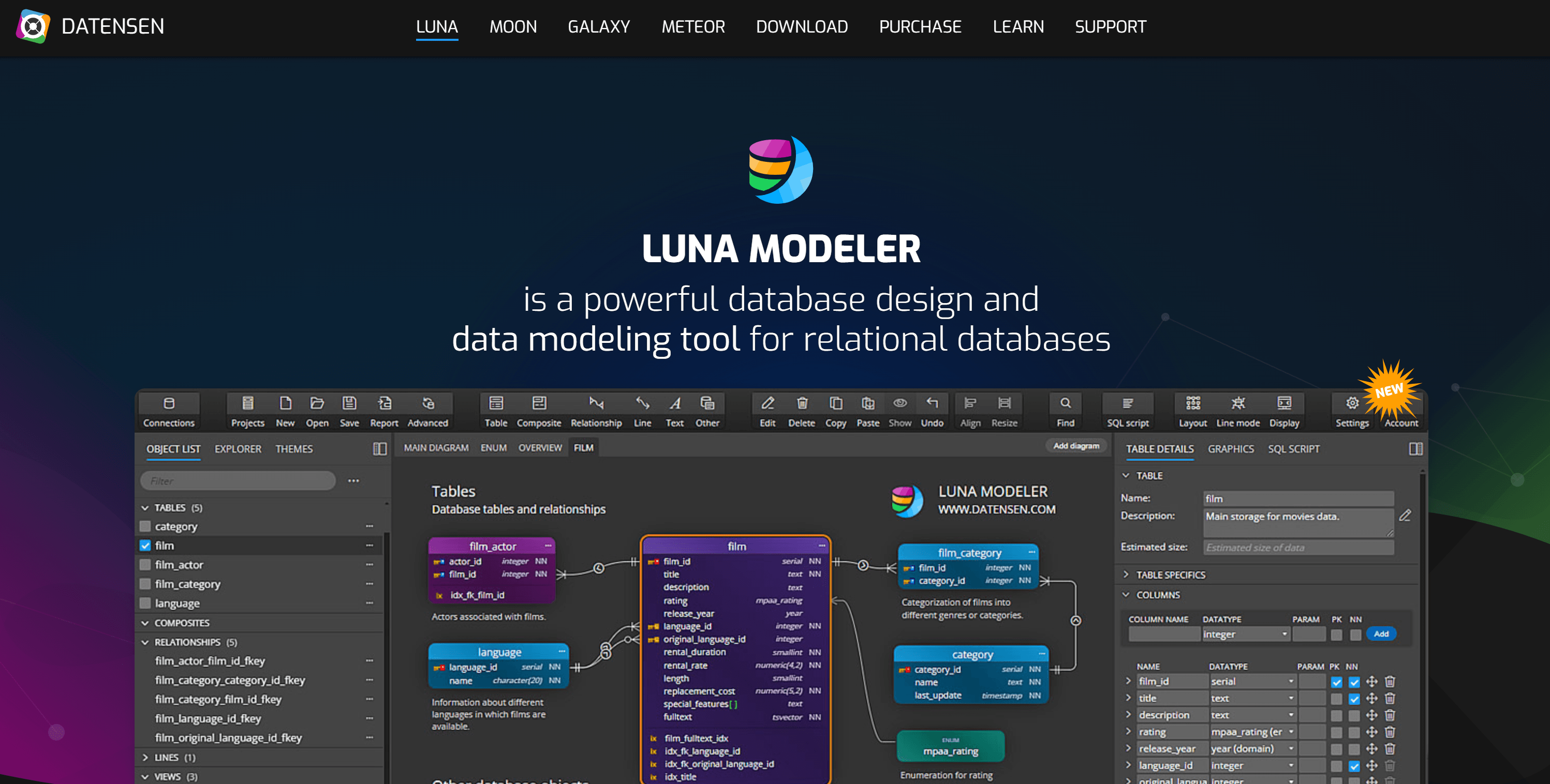 Luna Modeler