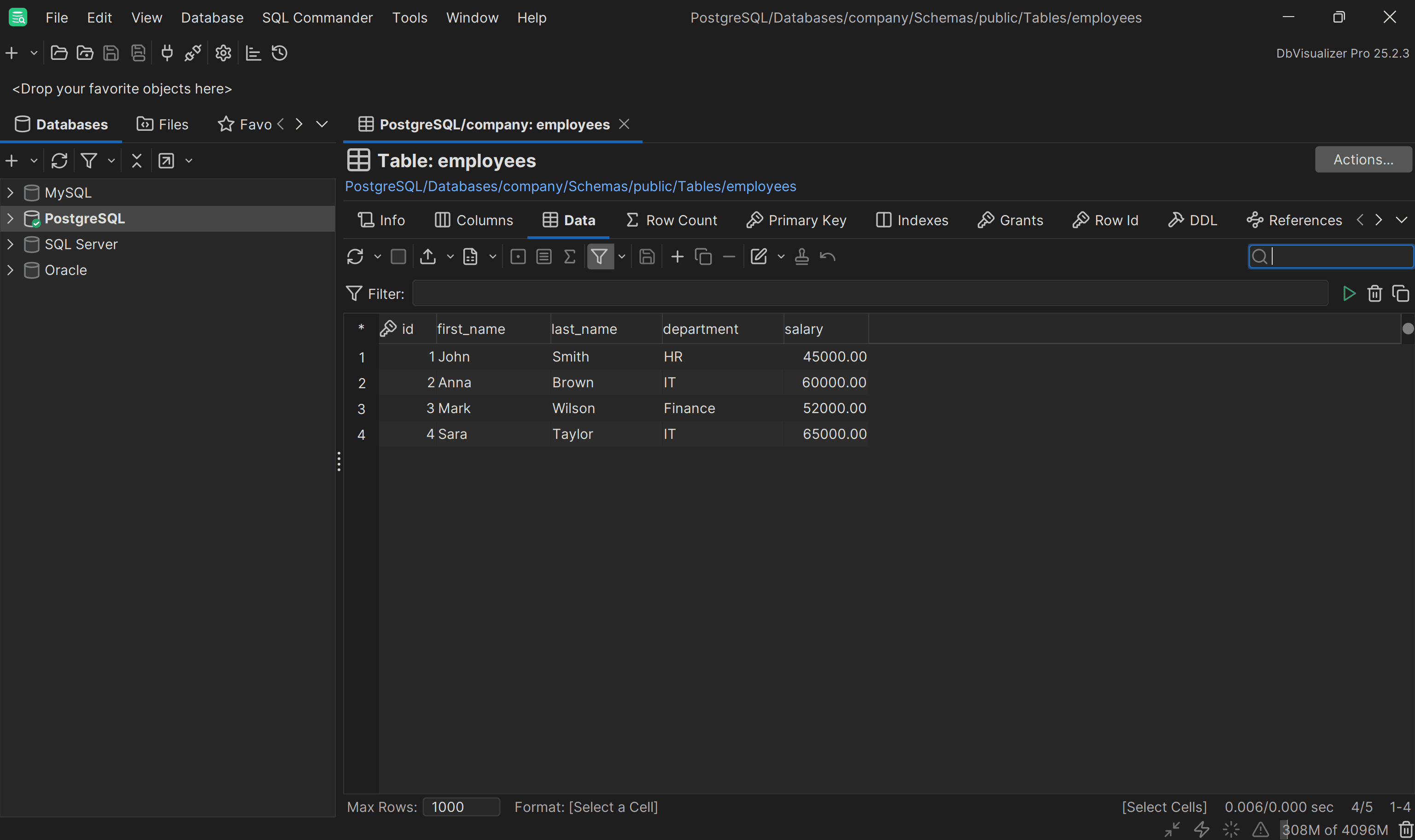 The sample employee records as presented by DbVisualizer