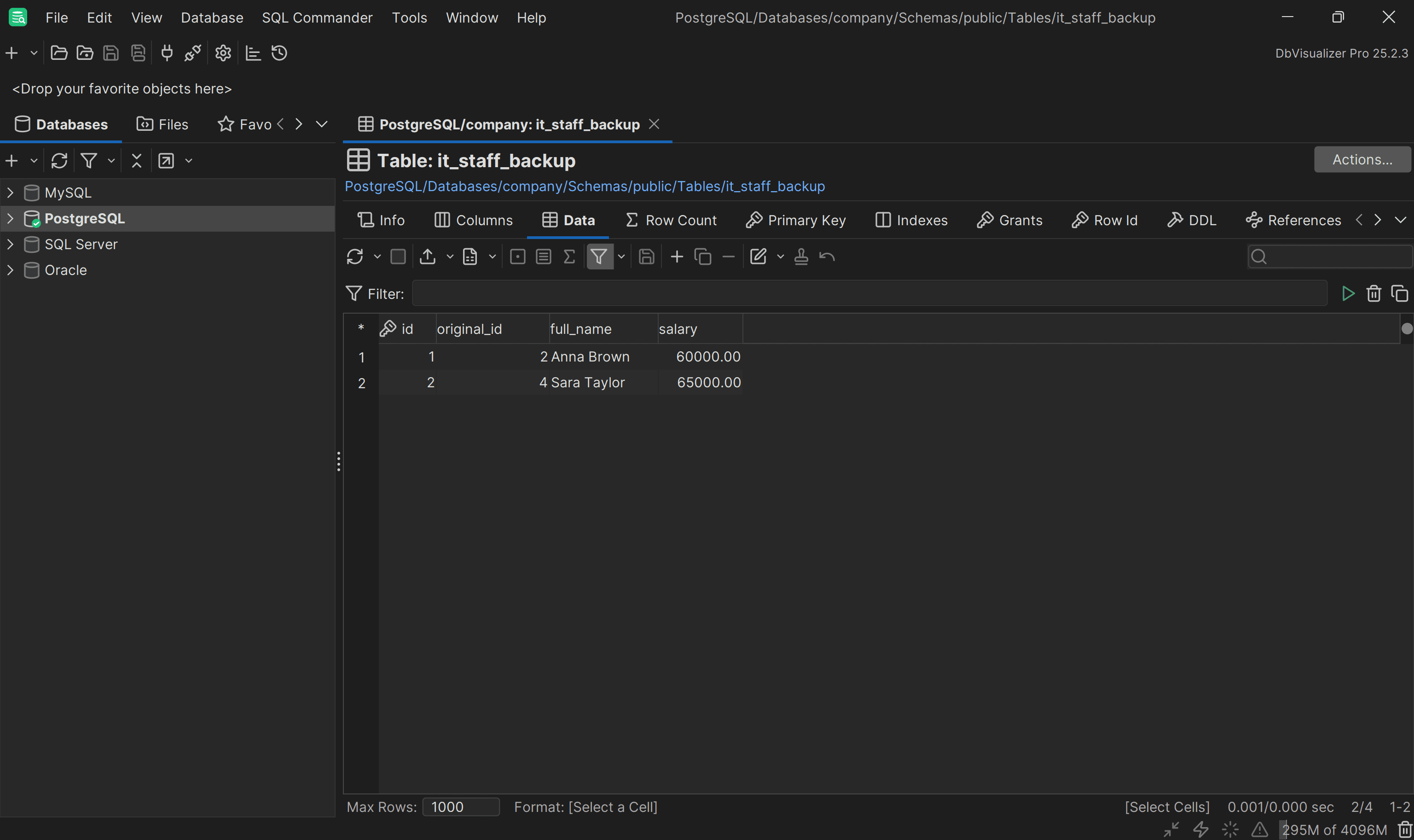Note the resulting data in the it_staff_backup table