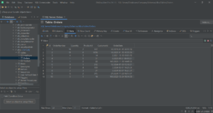 SQL DATEPART: Get the Part of a Date in SQL Server