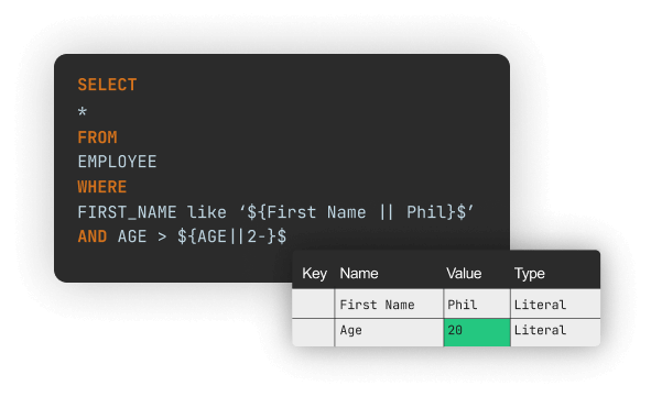 Sql queries