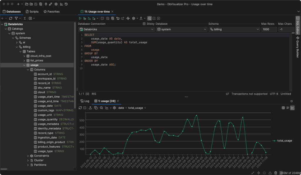 Databricks Inteface Databricks client - DbVisualizer