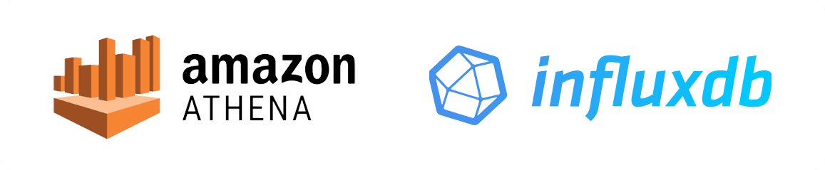 Search connections inside DbVisualizer Editor